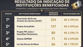SITE SEM PENEIRA 2026 - 2026-06-06T084221.259