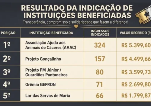SITE SEM PENEIRA 2026 - 2026-06-06T084221.259